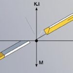 The Diagram Shows KLM Which Term Describes Point N